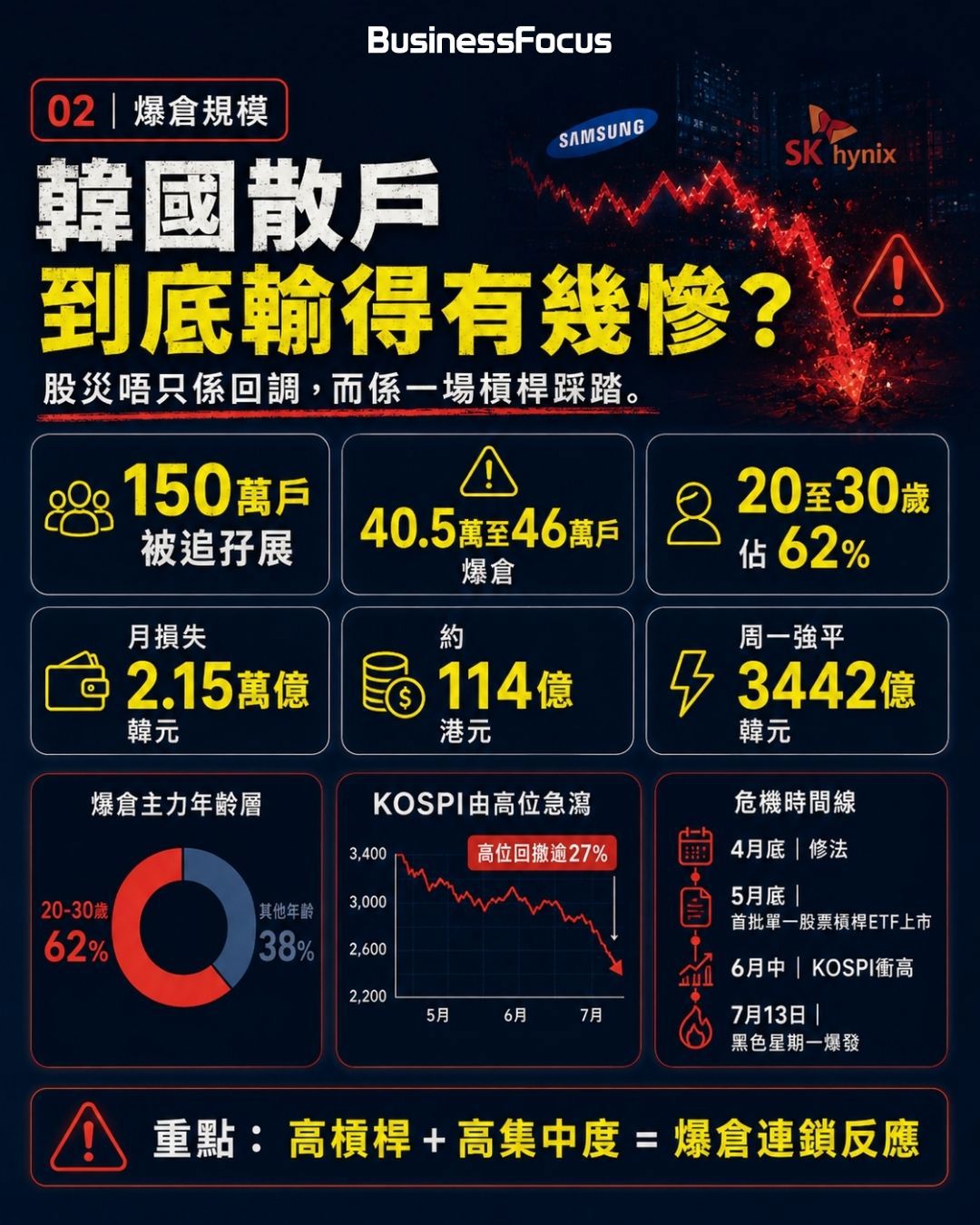 https://upload.hkgolden.media/comment/0ptpkid3.po21dvnpzel.o5woqmc025k.pyu.jpg