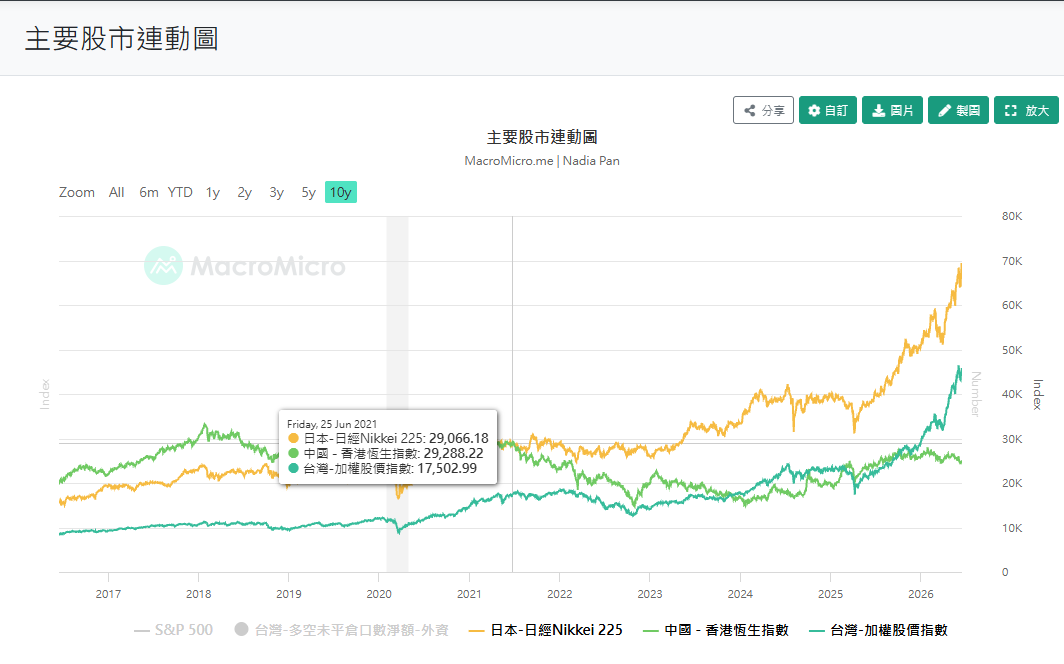 https://upload.hkgolden.media/comment/1n12ukoh.b3mjtogqnml.shyg5uzf5hk.0iu.png