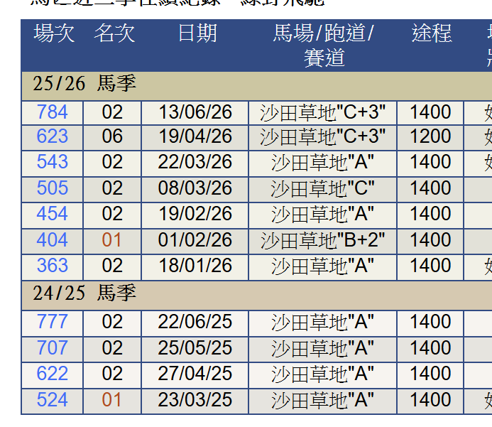 https://upload.hkgolden.media/comment/2f5z4dph.lqsk1rerdtv.gyg1pvnibgf.wih.png