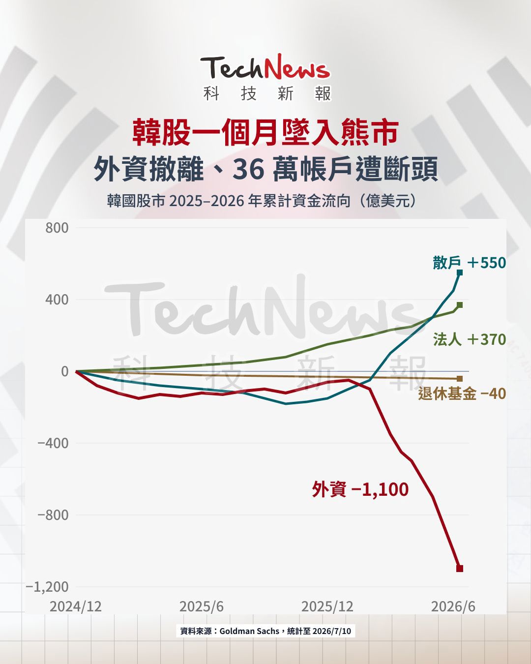 https://upload.hkgolden.media/comment/2mwuzt3e.k3w3nrxcp3c.sllkl2wp2b4.w55.jpg