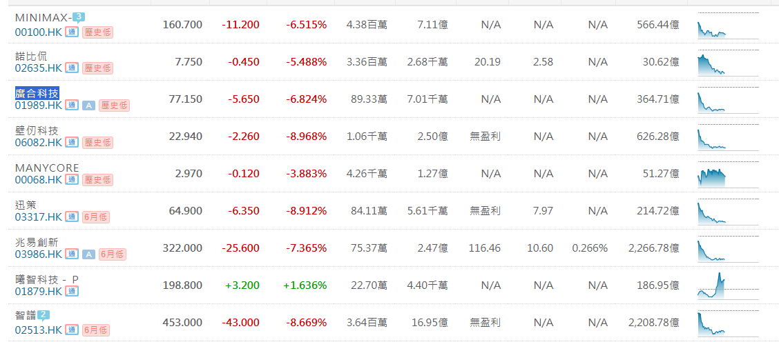 https://upload.hkgolden.media/comment/2ncm332d.f4jjuvc1pva.irxpzcucsug.o1l.png