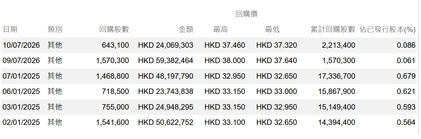 https://upload.hkgolden.media/comment/32s5zcce.dpbktq5mwzl.ohg51ovmjtb.qr2.png
