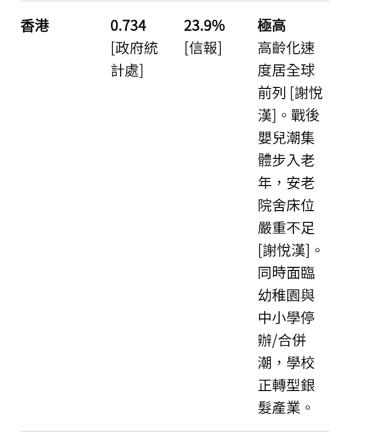 https://upload.hkgolden.media/comment/3gcjp4eu.s3cjzp0kr4p.gwkralnpxzq.dfo.jpg