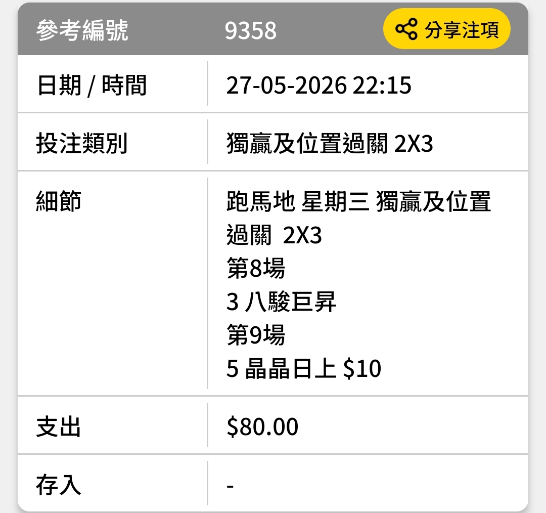 https://upload.hkgolden.media/comment/3ko3r4ml.c30xe54bww4.ahhksiswam3.rsz.jpg