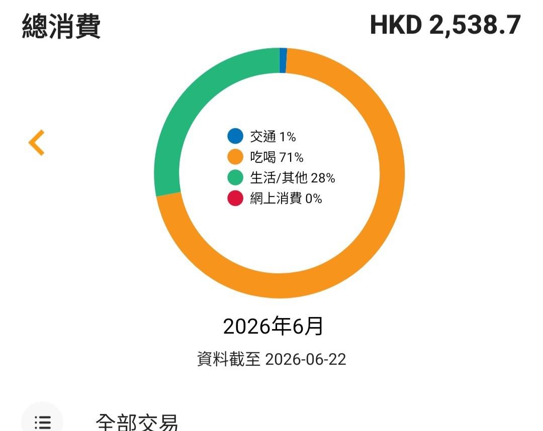 https://upload.hkgolden.media/comment/3q45sogp.yyjv3gzeuzy.kcfk41kijpj.gt0.jpg