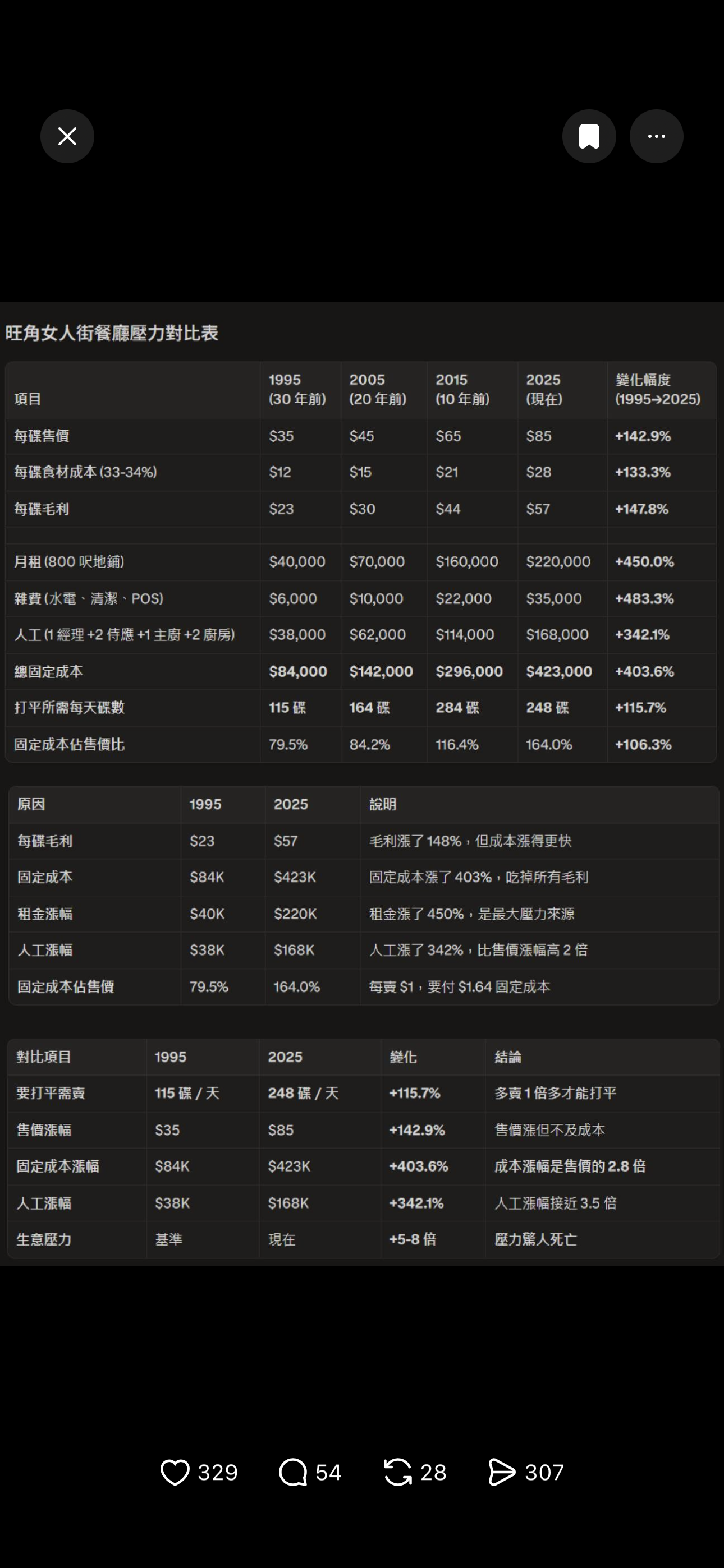 https://upload.hkgolden.media/comment/4le5zg35.nxoc5uyrcxe.swjqoxo2vbg.4o0.png