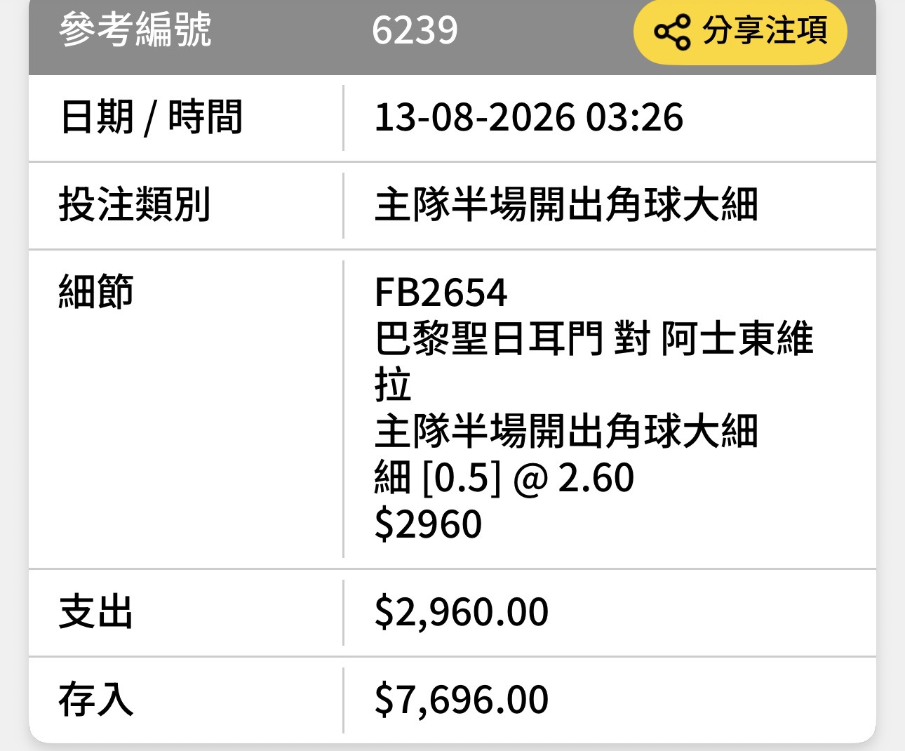 https://upload.hkgolden.media/comment/4wbawgzu.lft2v5tbgxe.vq3pe2u5nlk.3pp.jpg