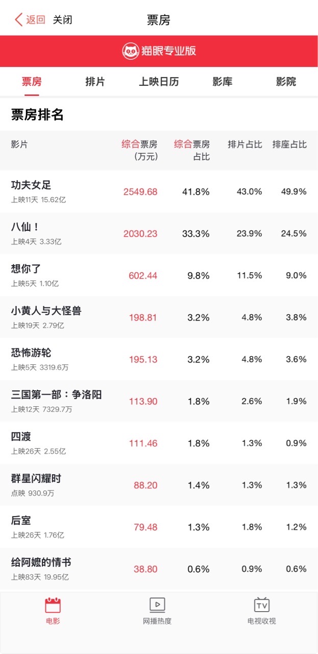 https://upload.hkgolden.media/comment/5jfyy452.2nska0ho2yj.hepg1dzfq0v.shx.jpg
