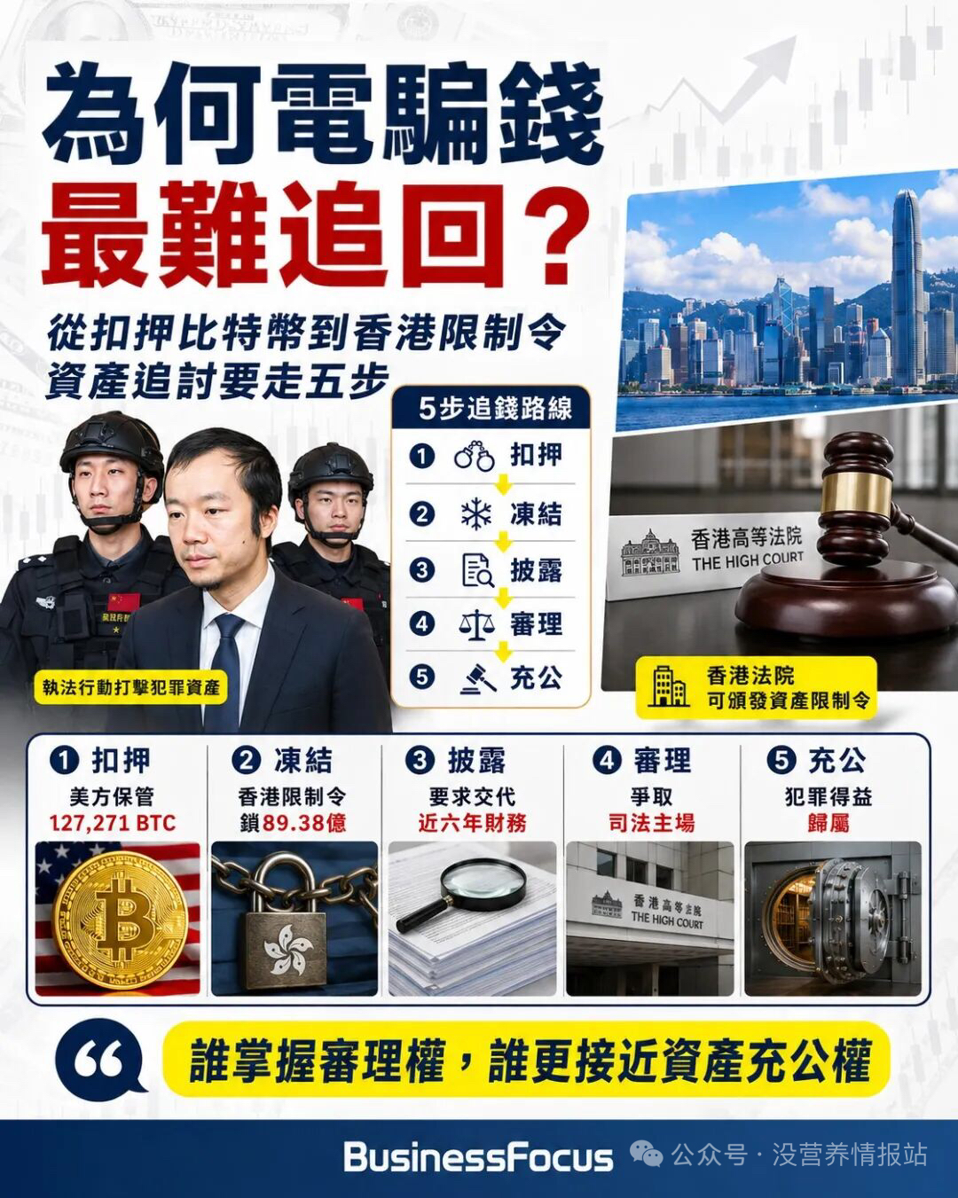 https://upload.hkgolden.media/comment/a12wp1v2.xkef4nsx1jw.p5qkad4s2tt.3rn.jpg