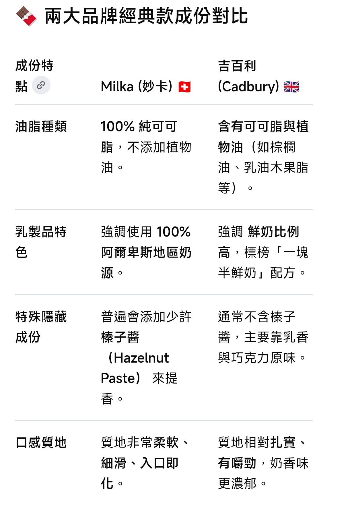 https://upload.hkgolden.media/comment/ac2n1etm.qshbuwlpaow.c5onp5rre1q.df4.jpg