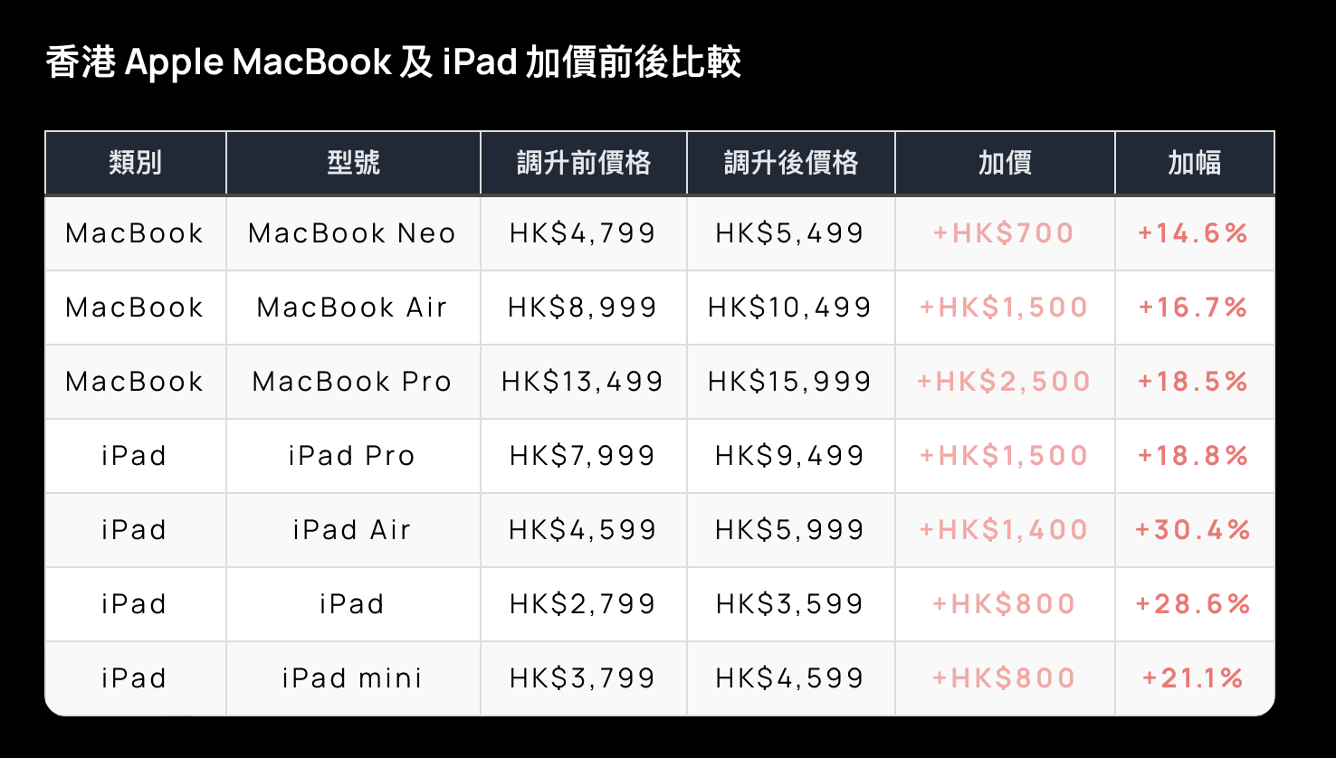 https://upload.hkgolden.media/comment/ajbsnbx2.butl24twilb.h0odmnuojn0.exj.png