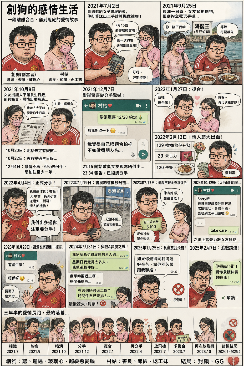 https://upload.hkgolden.media/comment/bymq2u51.xlqy402hmbz.3f1ehaw0eha.e1h.png