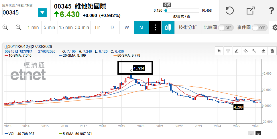 https://upload.hkgolden.media/comment/cb41ejug.mhlonjwuwi5.kzh5anlukkz.oxr.png