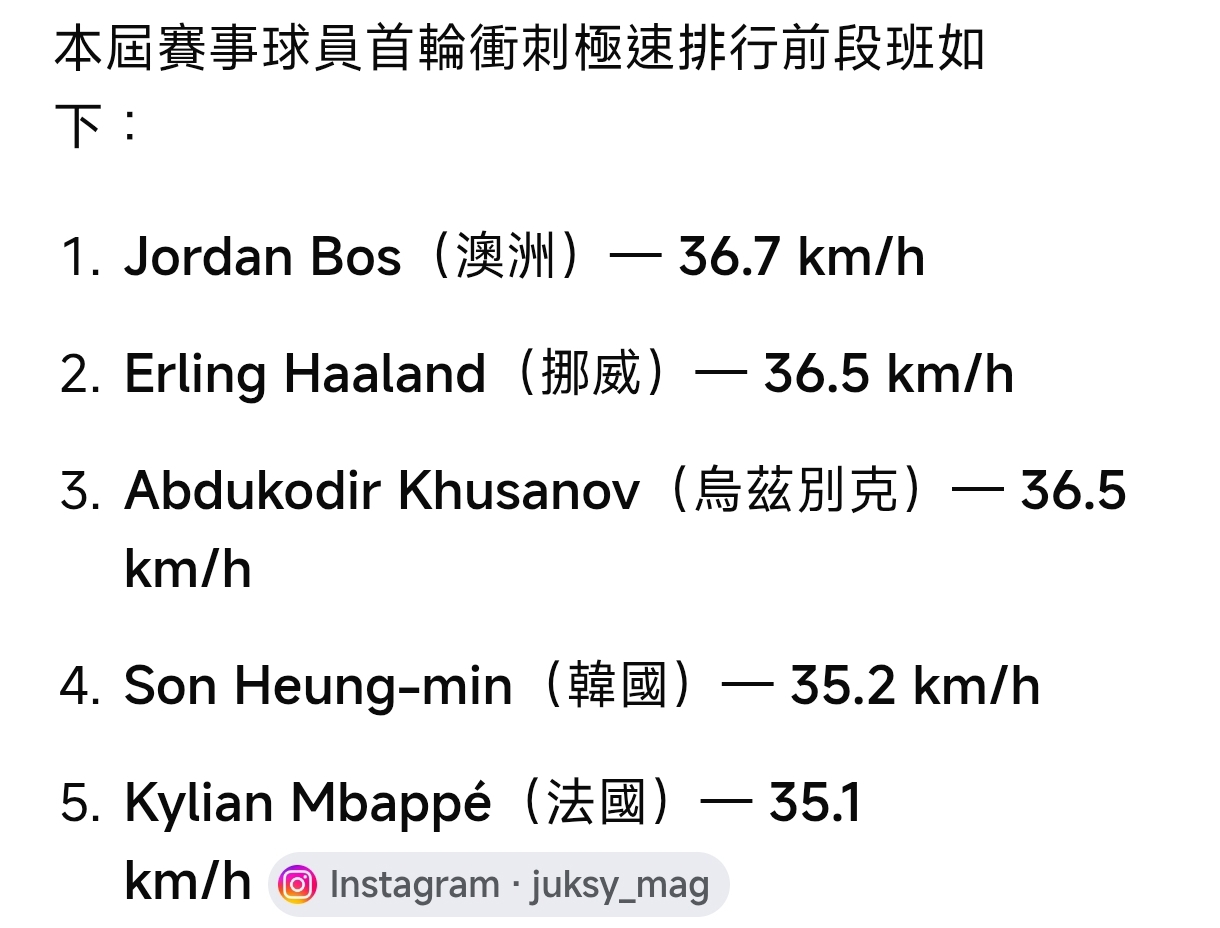 https://upload.hkgolden.media/comment/cek4mwwy.qtix2hrffxs.1u1lae2mxob.hdp.jpg