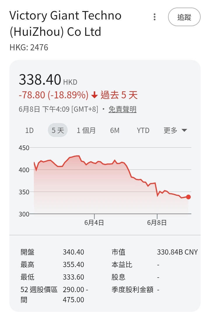 https://upload.hkgolden.media/comment/cqva4n0i.k25n4pewxph.4ptfb1wywi1.xzc.jpg