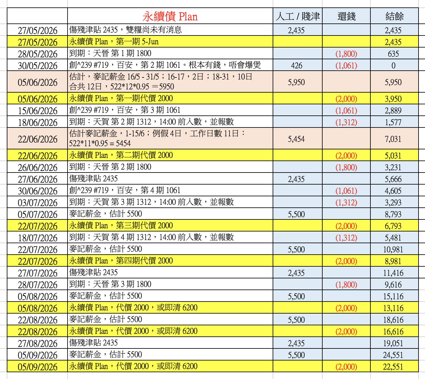 https://upload.hkgolden.media/comment/dupqee4h.h5f3zpfj0nx.plpaqij1wqs.i0v.png