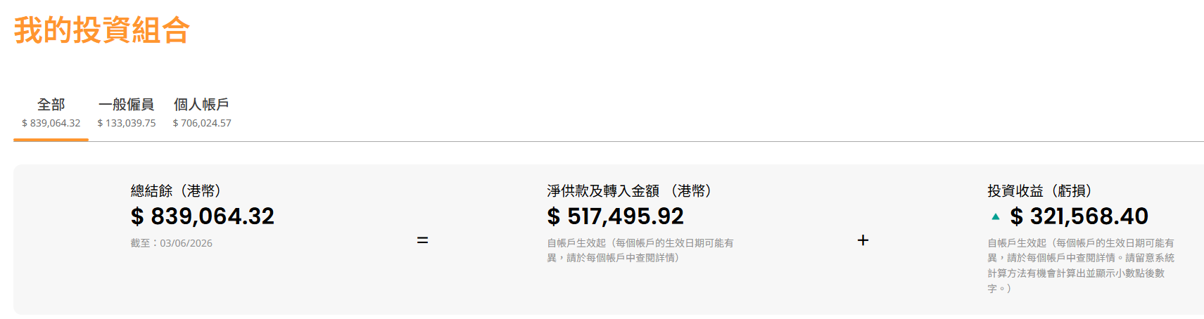 https://upload.hkgolden.media/comment/fb35dsq1.0fnrh2rnv2h.yj434dkpsvc.4mq.png