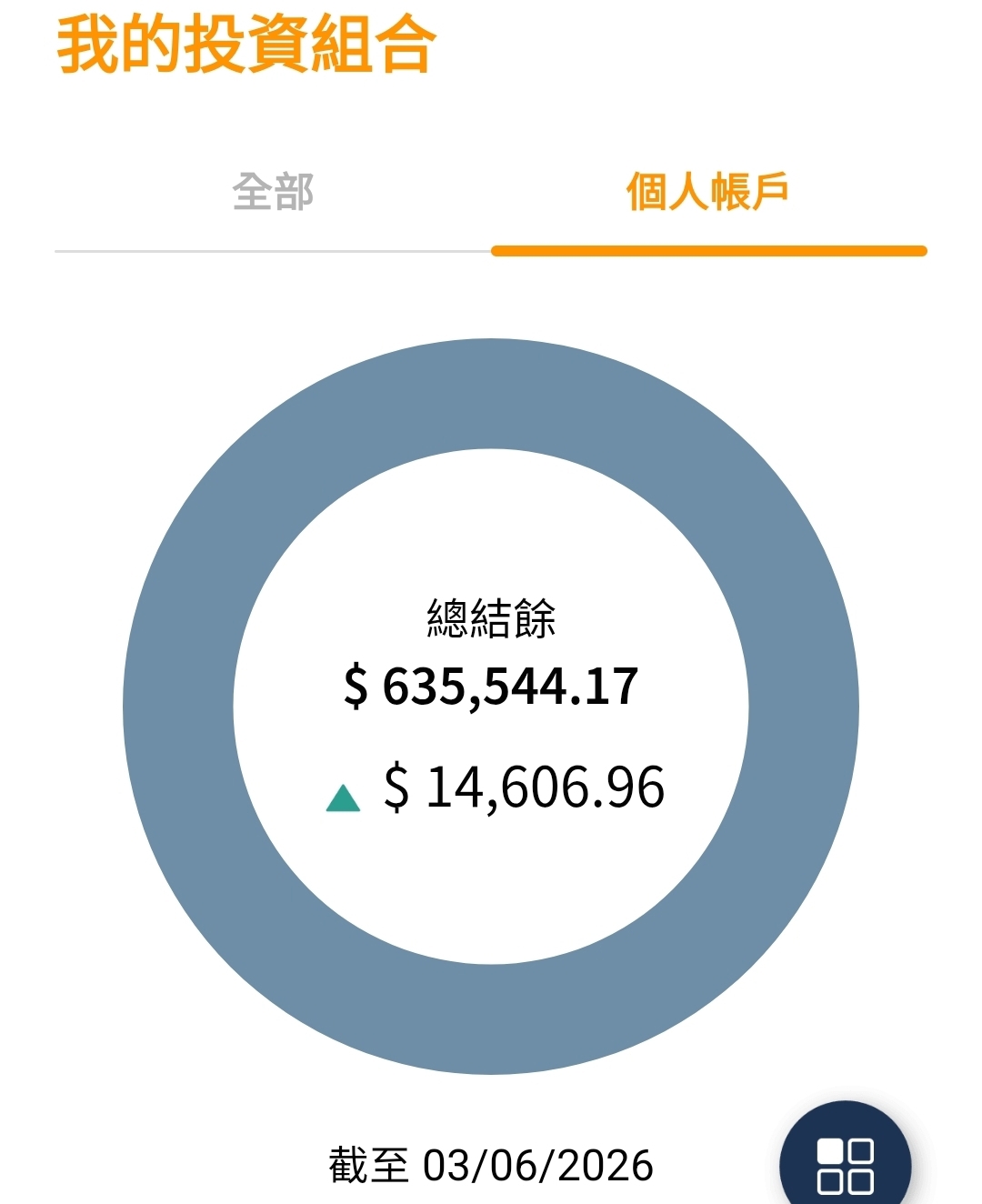 https://upload.hkgolden.media/comment/fbqe3nyd.31mwy1mcizn.dfybt13xzna.2yv.jpg