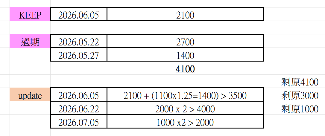 https://upload.hkgolden.media/comment/fltxbqcf.a0aug30z5s5.gv0tqmykxpo.lws.png