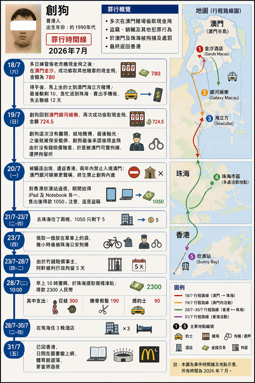 https://upload.hkgolden.media/comment/g40bbl5t.drgtgukxvgx.2sn3jrxzp03.qc0.png