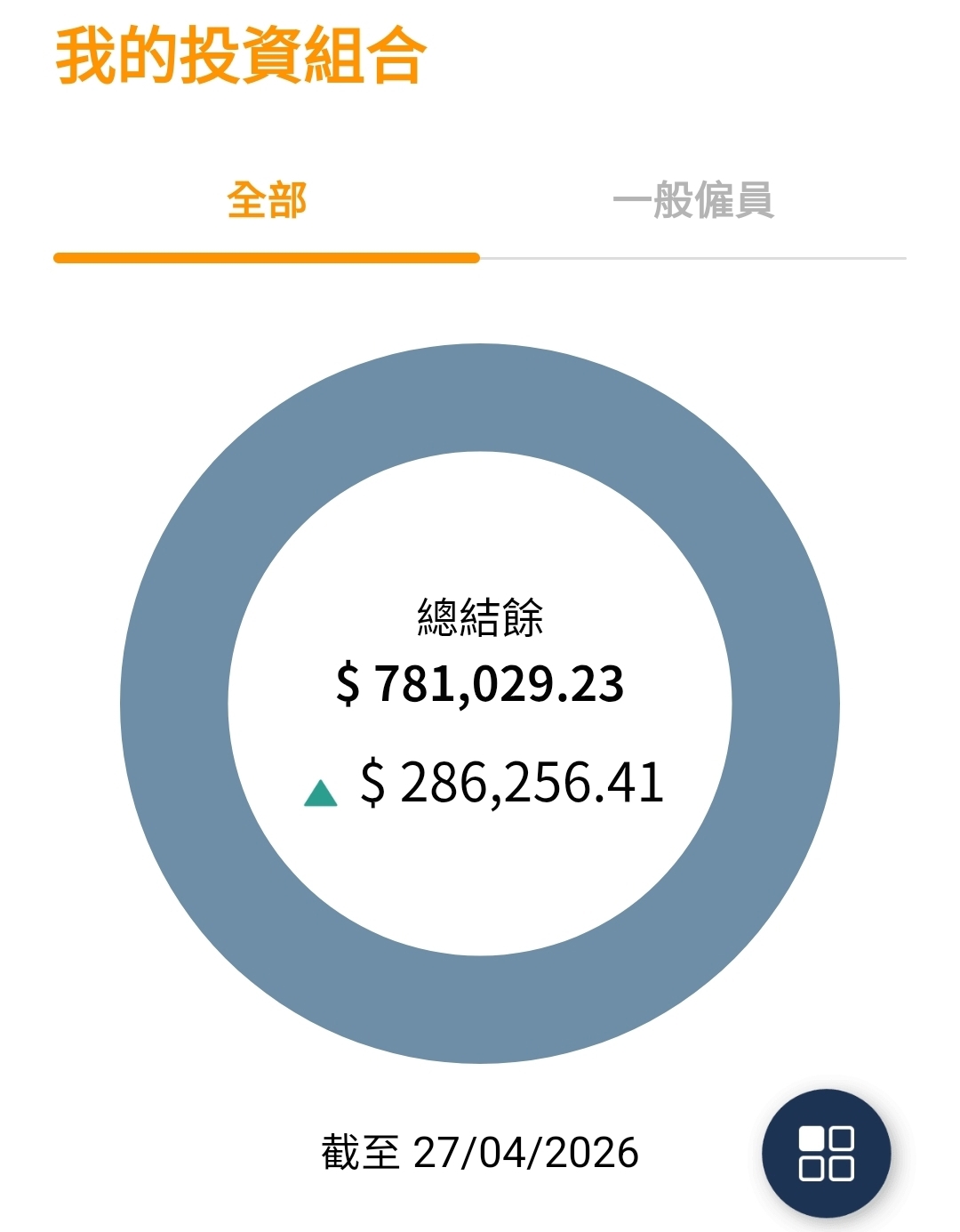 https://upload.hkgolden.media/comment/gh4ecxtn.iaqf43b4oi3.budyiiggars.r10.jpg