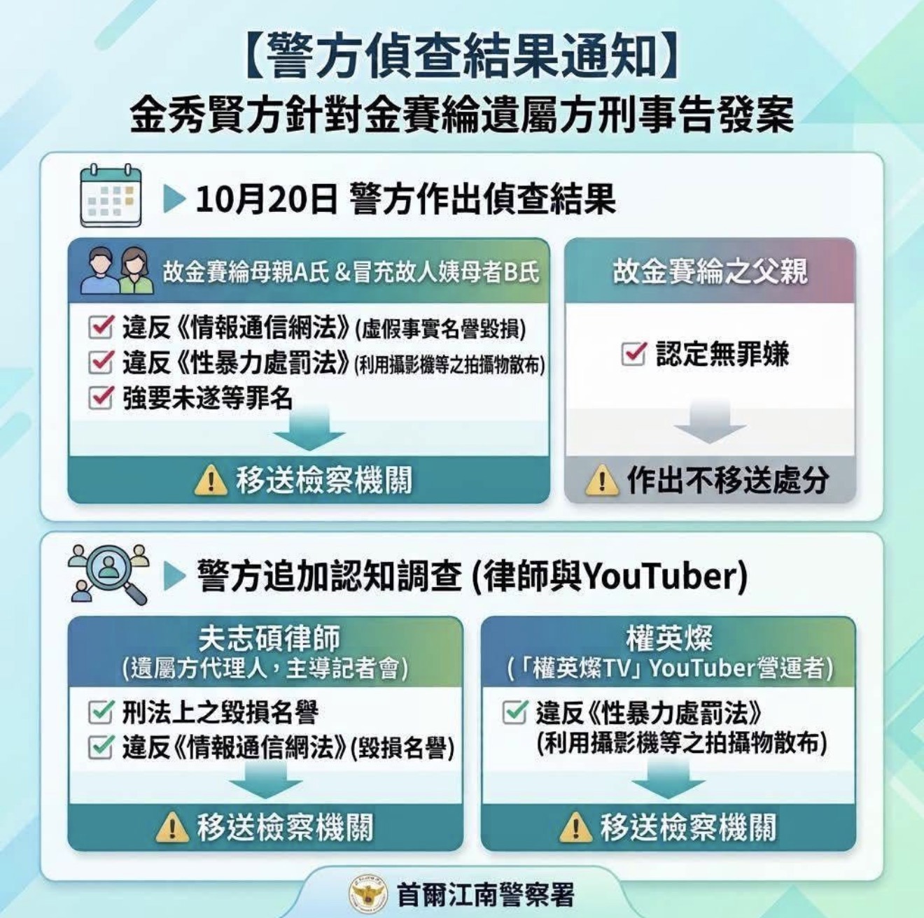 https://upload.hkgolden.media/comment/gnpg5ujd.oowj3xq1jms.apyqr4zkgg1.kku.jpg