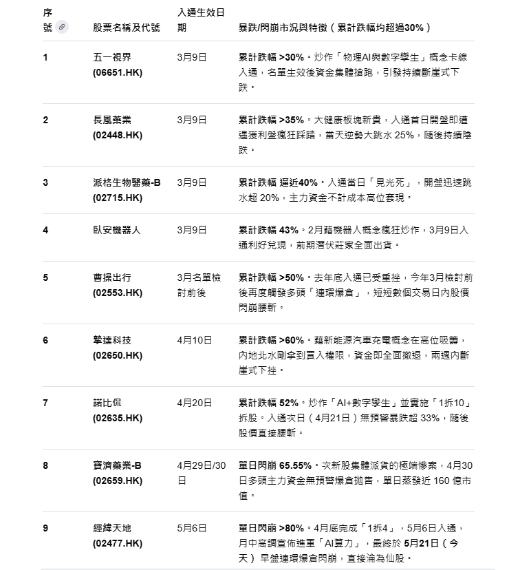 https://upload.hkgolden.media/comment/gql2brsy.f0kgbszuayv.wg4hsvhifpu.uas.png