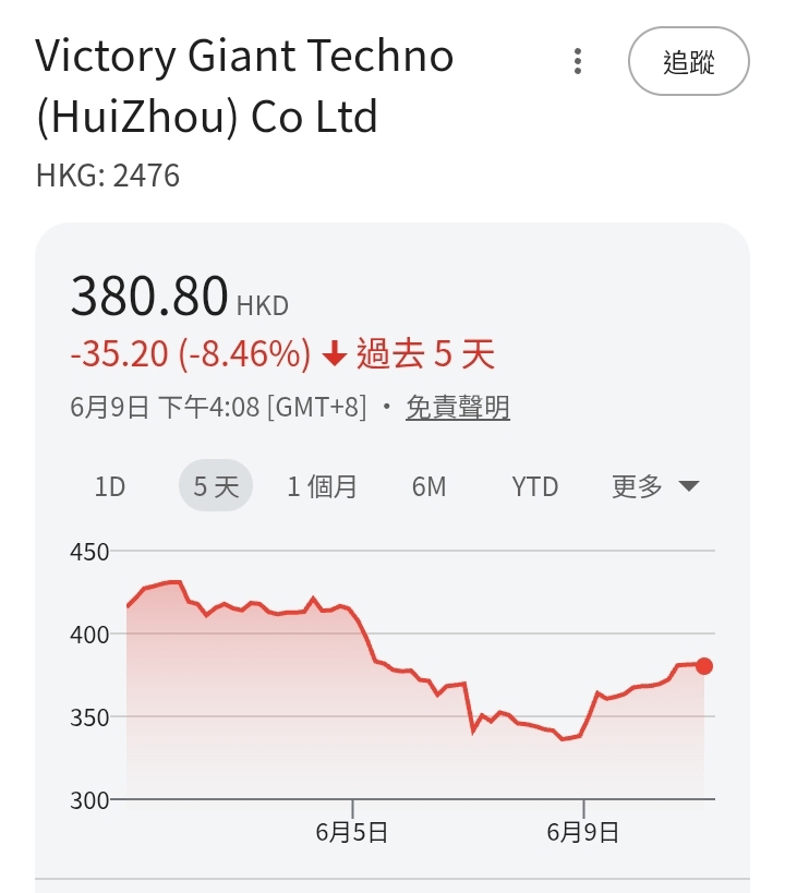 https://upload.hkgolden.media/comment/gryyvxem.wkwrf5s431y.yyd3szddw5q.ig5.jpg