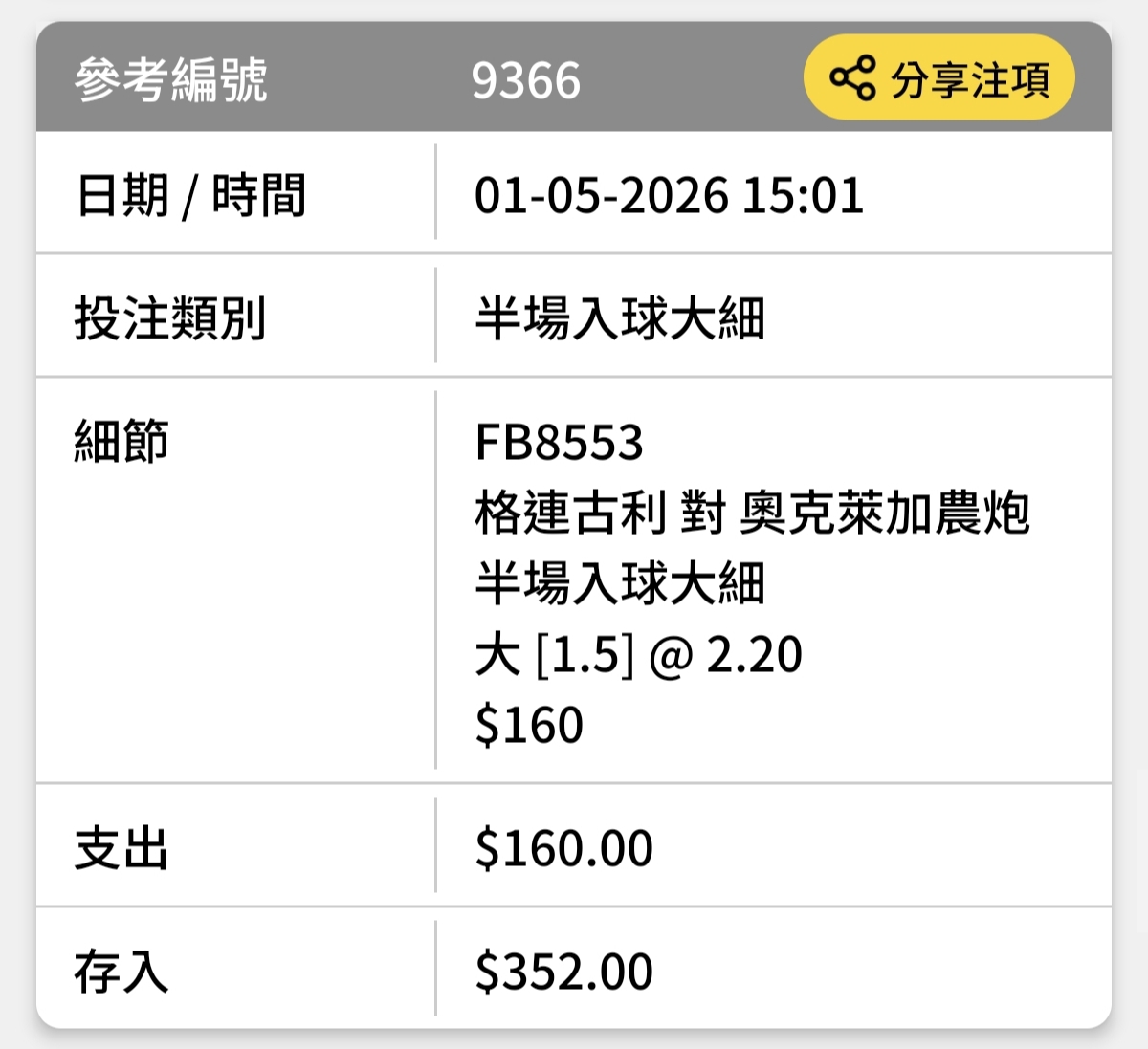 https://upload.hkgolden.media/comment/gust4hls.20makzd2acl.ferukftu0vm.5xd.jpg