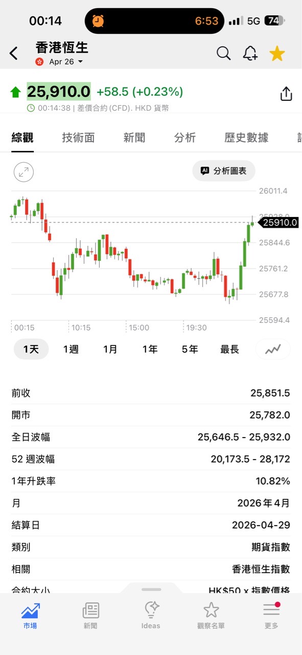 https://upload.hkgolden.media/comment/guy5njtl.ejxoqximw1q.kso5d3q3zy2.2yt.jpg