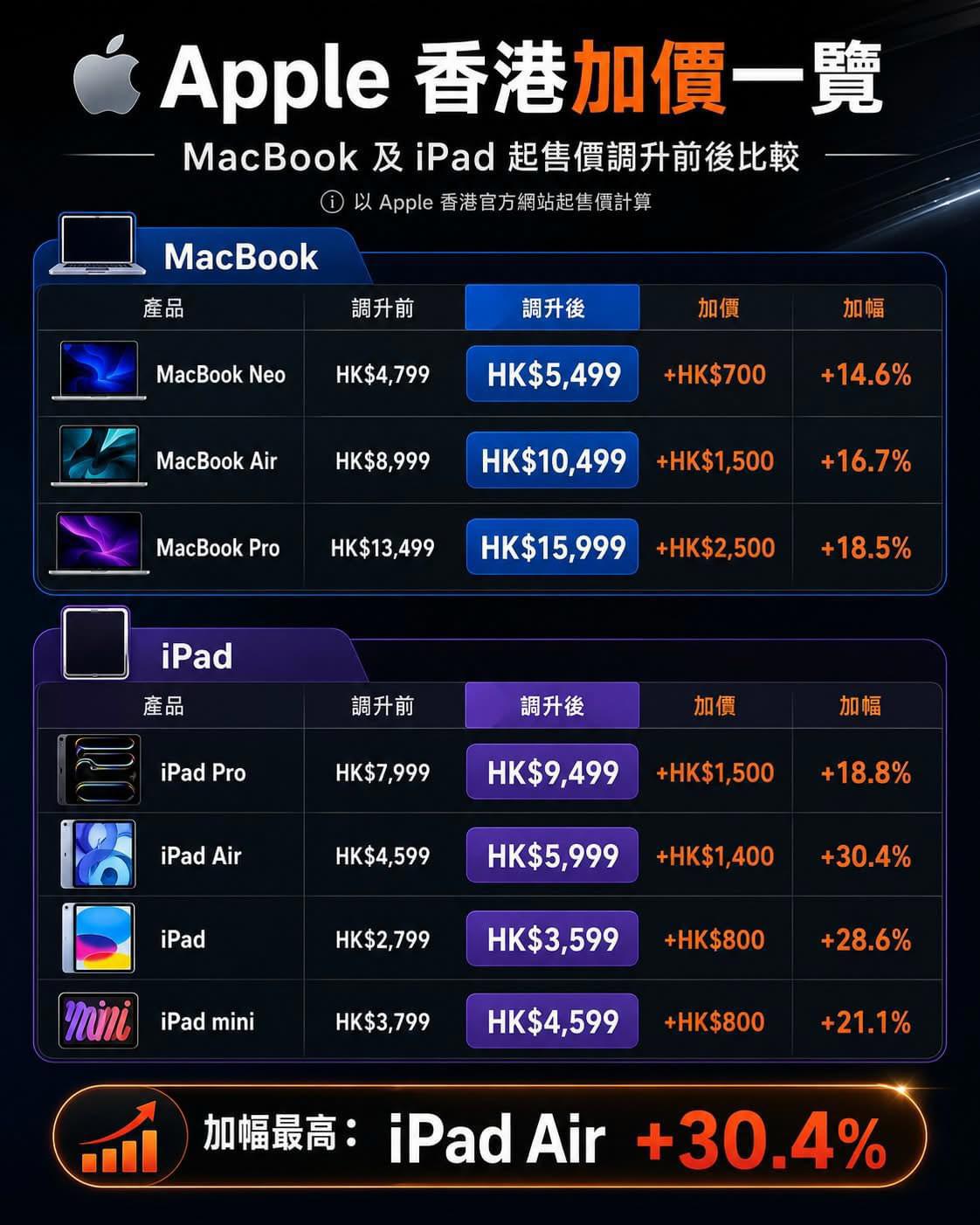 https://upload.hkgolden.media/comment/h1xhps5t.mlbouzooudm.osg43rvh1xs.1bx.jpg