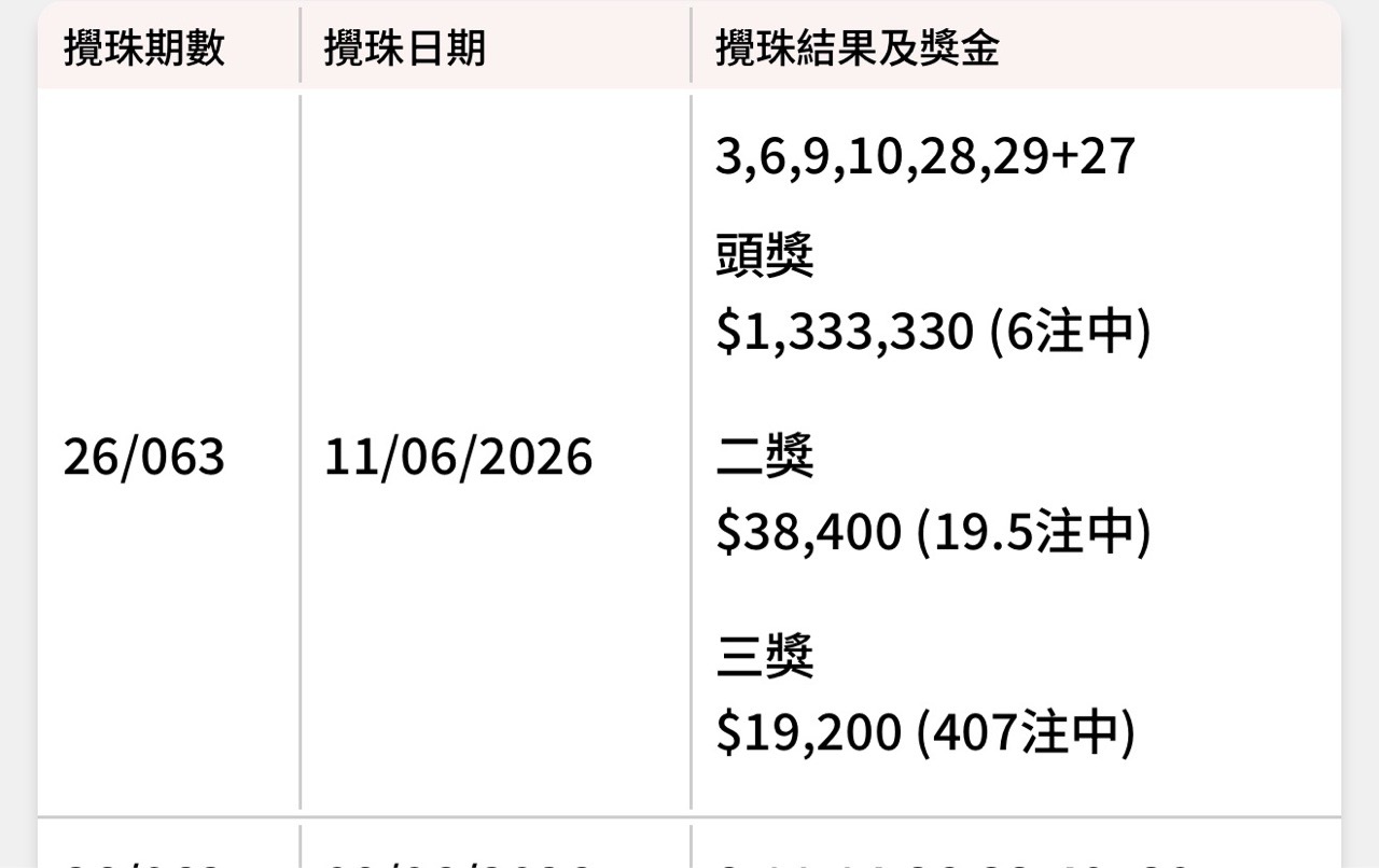 https://upload.hkgolden.media/comment/hxmw4rzy.dgout0cuuk0.liimsxcodaq.caz.jpg