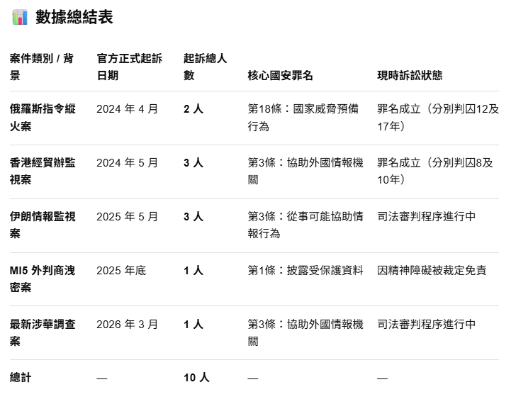 https://upload.hkgolden.media/comment/i3pcqmmv.30yu2jhbiqf.yfok25x1grf.01m.png