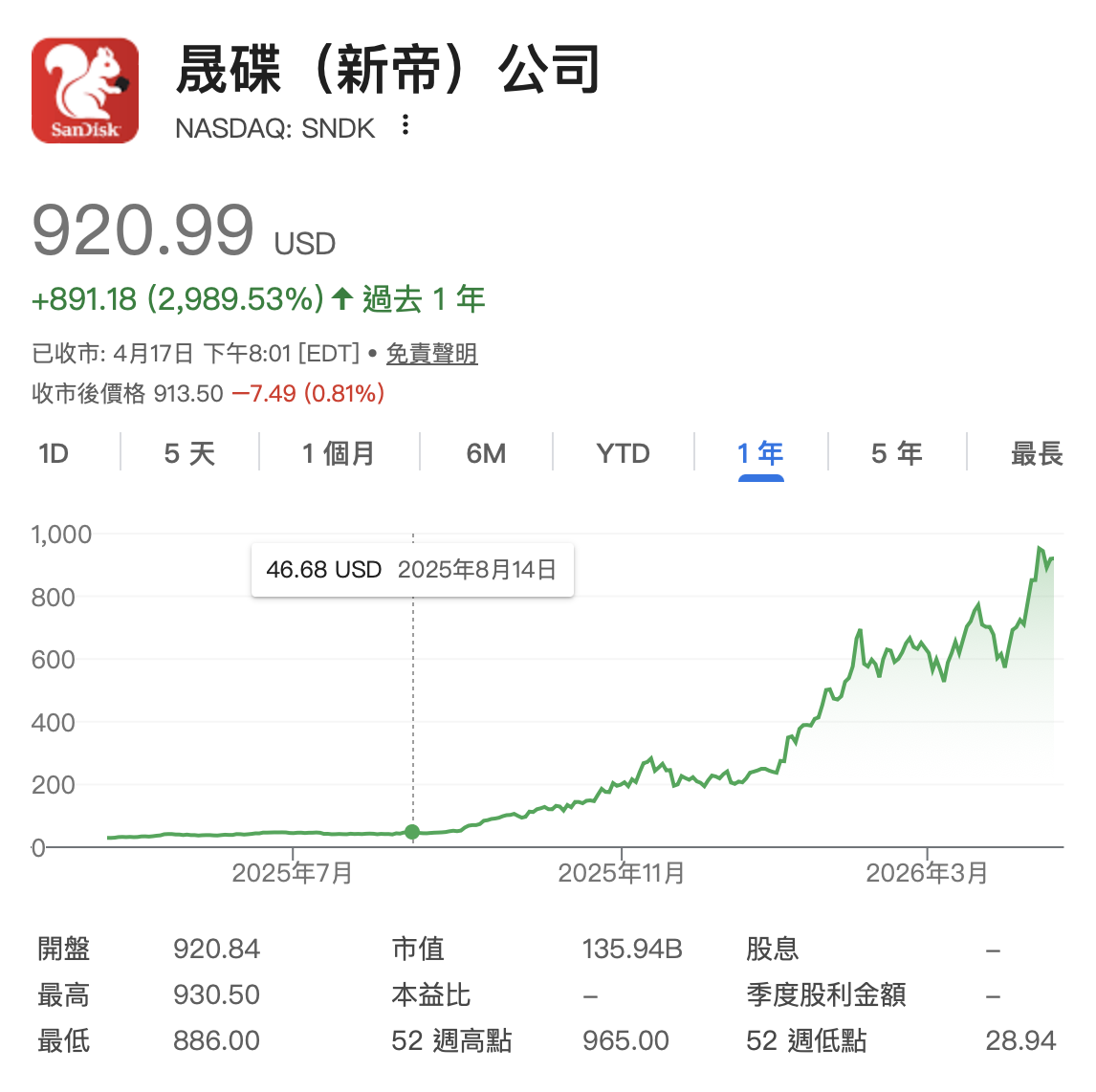 https://upload.hkgolden.media/comment/iswlxln2.yna4erg05gq.s0gluq2azff.qpk.png