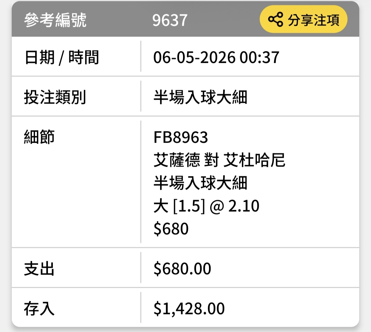 https://upload.hkgolden.media/comment/j34t43vi.pdjr3pky0qr.tvxlgw3hhvk.1uy.jpg