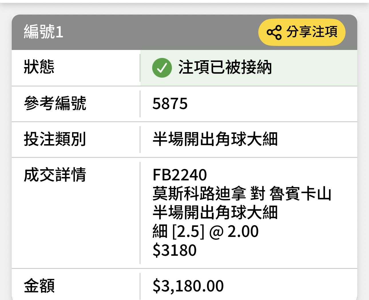 https://upload.hkgolden.media/comment/j3kx4l55.albf2v3xeg5.2zdbmfh2byv.fbp.jpg