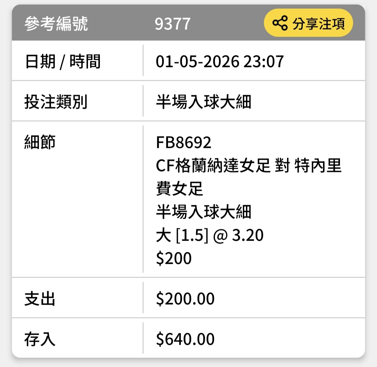 https://upload.hkgolden.media/comment/jpxhqfrt.vn4uyg1ietd.pfb4afwyqit.ao4.jpg
