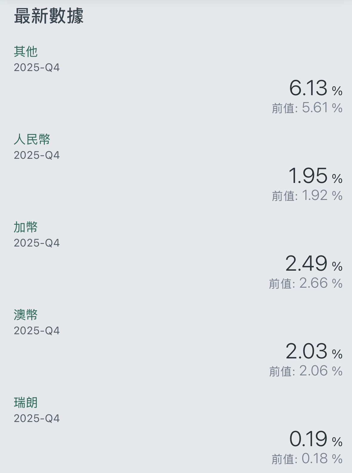 https://upload.hkgolden.media/comment/jwxgfemr.s0wt0vdevhi.q3wmmunebkh.wvf.jpg