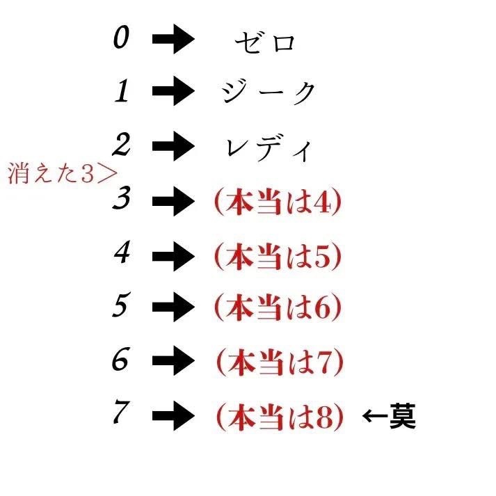 https://upload.hkgolden.media/comment/kecepbeh.1pwm2encowg.ulbcb0uinhj.uk4.jpg
