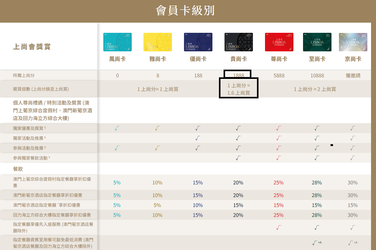 https://upload.hkgolden.media/comment/khkzqopm.bz2enevjhpk.jdnygjbm0x1.h4z.png