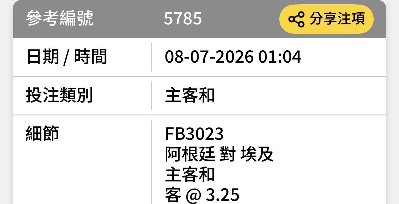 https://upload.hkgolden.media/comment/khl0q2lk.pasv5thyjq2.dizp2lgmgke.5tb.jpg