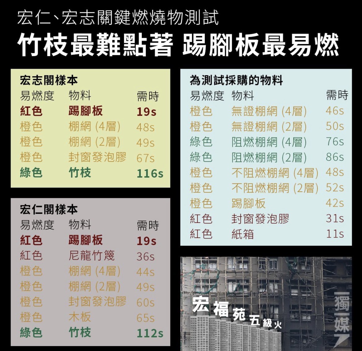 https://upload.hkgolden.media/comment/kmiqi5yn.w5jk1qecdp3.rzz2uoccovd.dyj.jpg