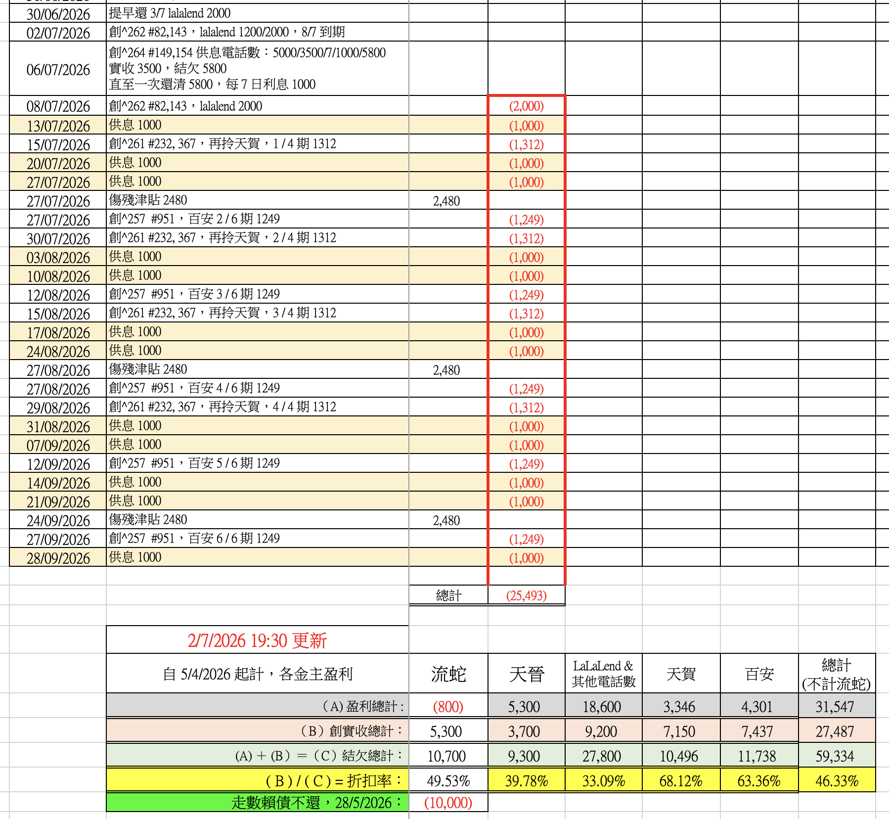https://upload.hkgolden.media/comment/kuw5ikc5.ru1wv0ey5xy.ufu0z2ttj4q.du3.png