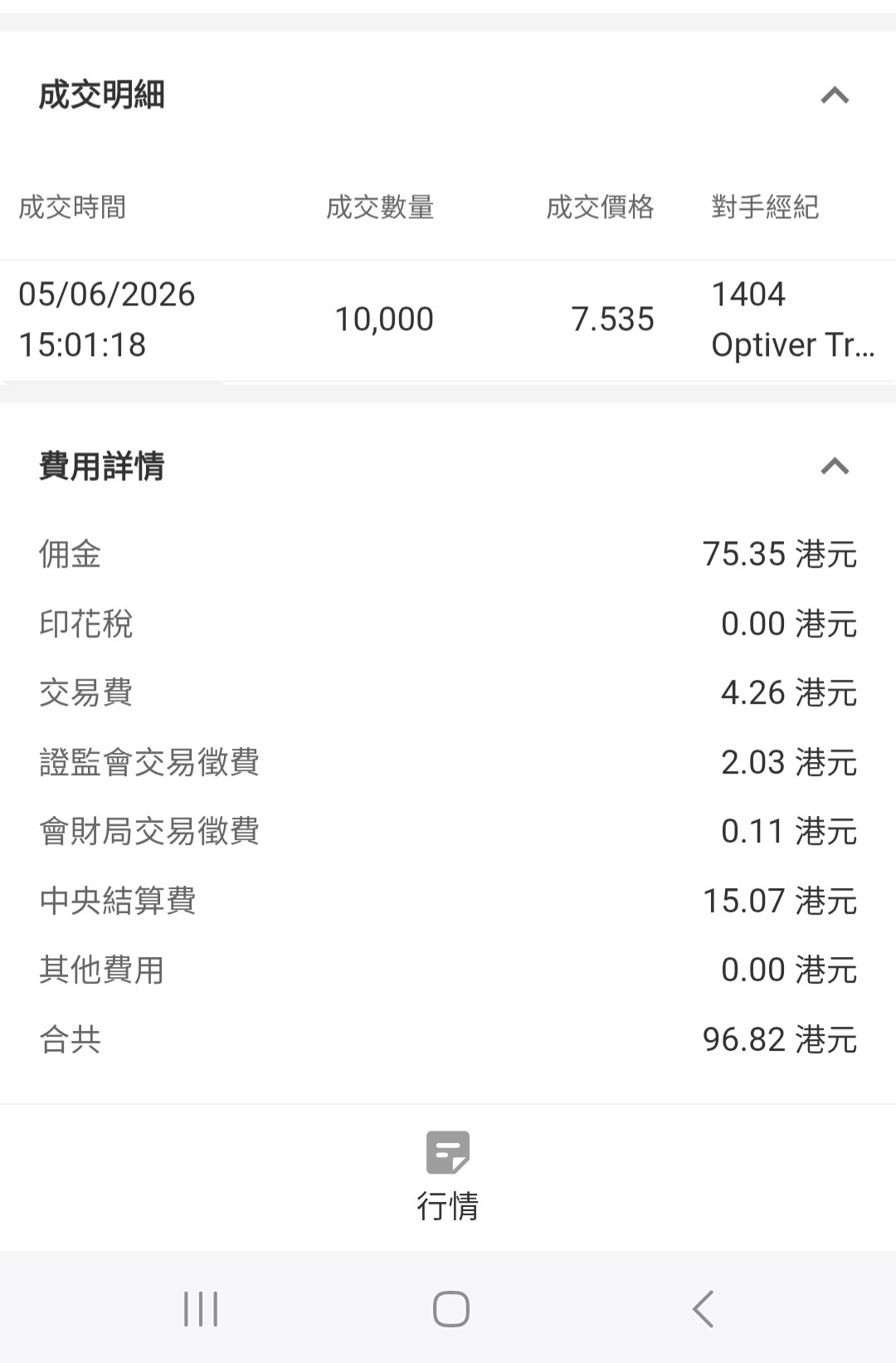 https://upload.hkgolden.media/comment/kxne50fz.tfrlq30n00g.fun4iw3jy0q.1yy.jpg