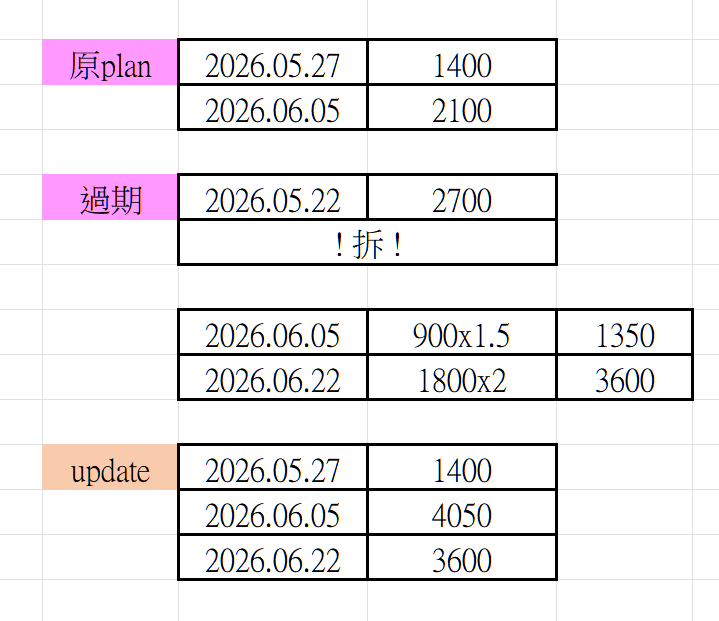https://upload.hkgolden.media/comment/ky2mtbdg.tl4glenu0k0.ppvbjczs2li.2qm.png