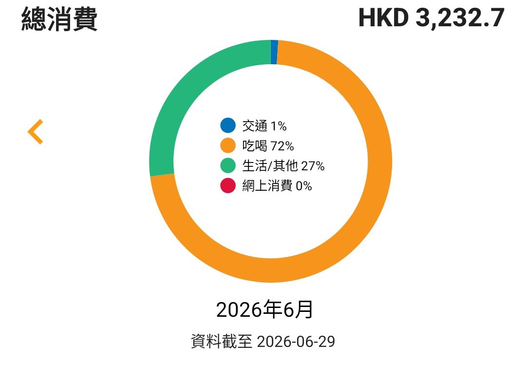 https://upload.hkgolden.media/comment/l3lehzpo.plmsud0pqfo.rsl4izm1wzf.y2w.jpg