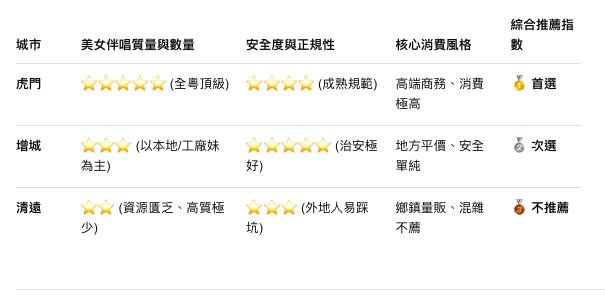 https://upload.hkgolden.media/comment/lexmammn.m2kz53bbzfm.ewpz41e3cxi.0bv.png
