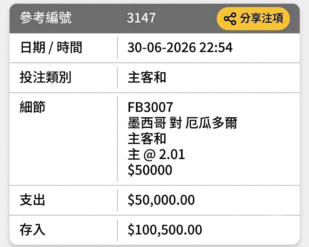 https://upload.hkgolden.media/comment/ltau3fsx.onhnrv4pjep.gs02uzwxz24.2ra.jpg