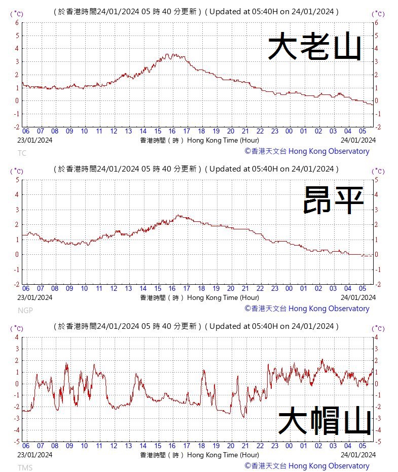 https://upload.hkgolden.media/comment/m1fyc4tf.tw10eouz2l4.rk0lgr3s2b5.f54.jpg