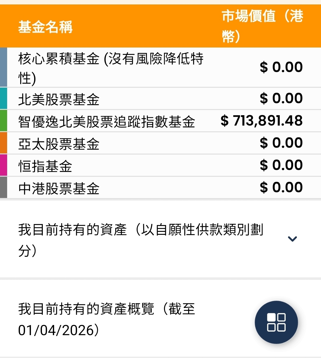 https://upload.hkgolden.media/comment/m1sa3ut4.s1ydcsvmrxj.bz0yexwk03q.m0t.jpg